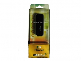 گیرنده بی سیم تصاویر HDMI